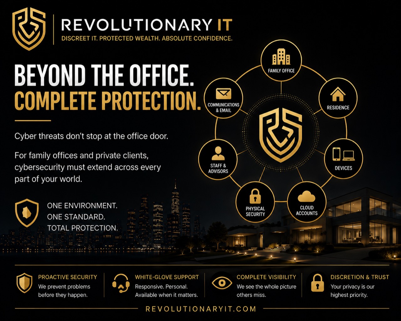 Beyond the office, complete protection: cybersecurity, networks, security systems, cloud and backup, and managed IT around one environment.