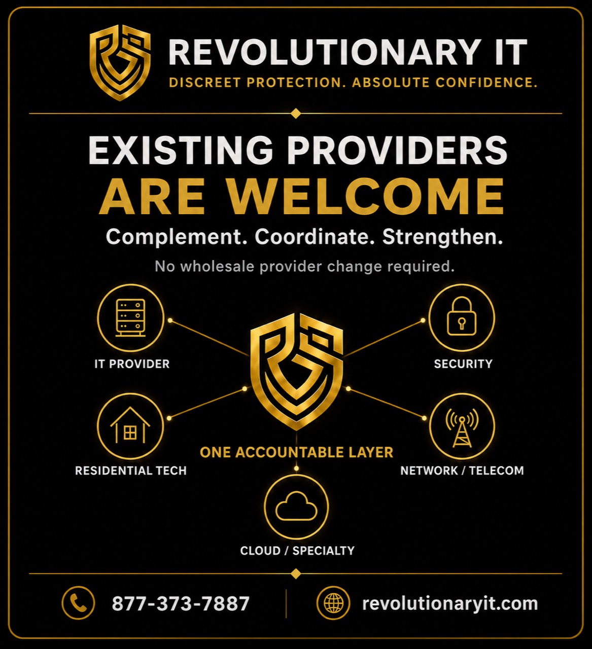 Existing providers are welcome. Complement, coordinate, strengthen: one accountable layer across your IT provider, security, residential technology, network and cloud.